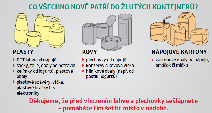 Informační leták AVE